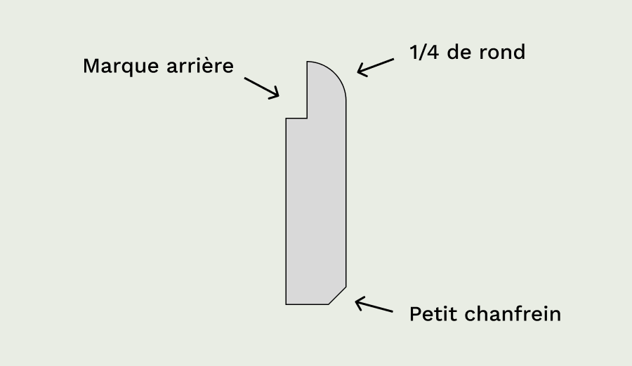 3-finitions-plinthe-sur-mesure